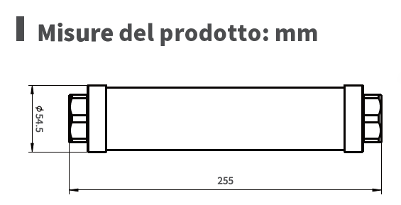 Misure
