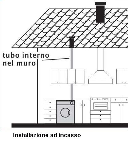 eco 83a